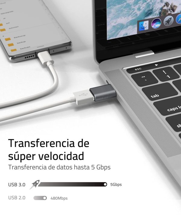 Adaptador USB-C a USB (2 Unidades) USB-C a USB 3.0 Hembra OTG para teléfono móvil, Thunderbolt 4 3 a USB 3.0 Compatible con iPhone 15 Pro MAX MacBook Pro Air 2023 iPad Mini iMac Surface y más Embalaje Deteriorado Fashion