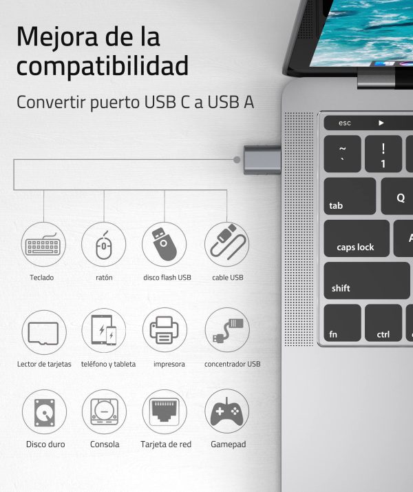 Adaptador USB-C a USB (2 Unidades) USB-C a USB 3.0 Hembra OTG para teléfono móvil, Thunderbolt 4 3 a USB 3.0 Compatible con iPhone 15 Pro MAX MacBook Pro Air 2023 iPad Mini iMac Surface y más Embalaje Deteriorado Fashion